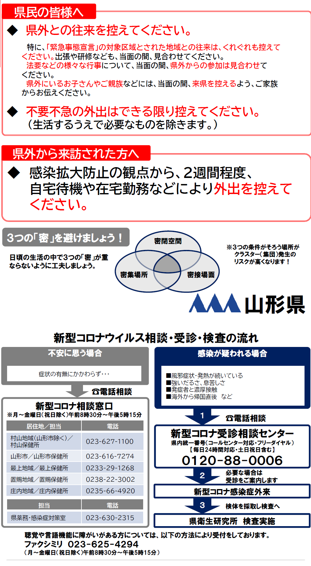 山形空港 新型コロナウイルス感染拡大防止啓発について 山形空港 山形空港 新型コロナウイルス感染拡大防止啓発について 山形空港